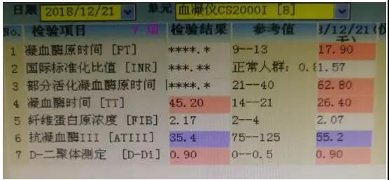 凝血标本离体就凝固，“神马”情况？