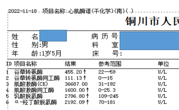 ​罕见的心肌酶异常升高，原因竟然是这个？