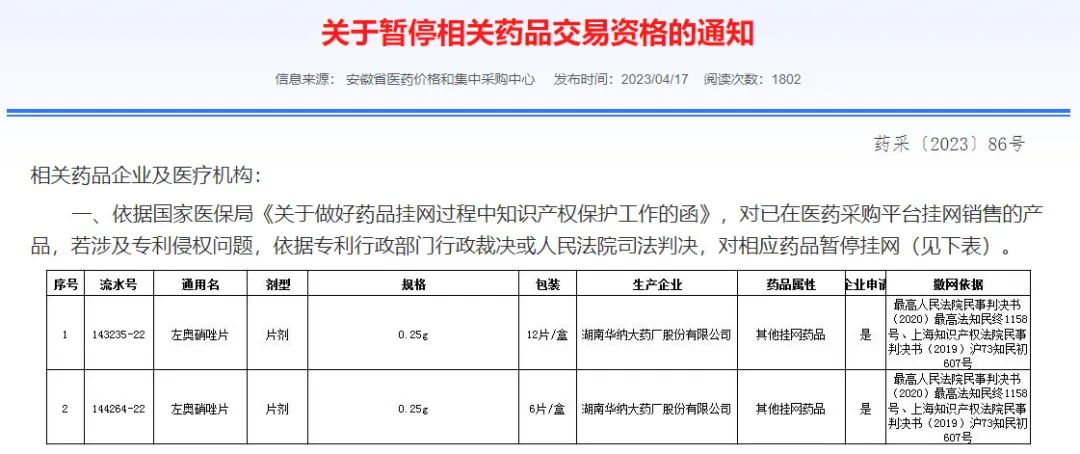 重要通知：一药品两省已暂停采购！