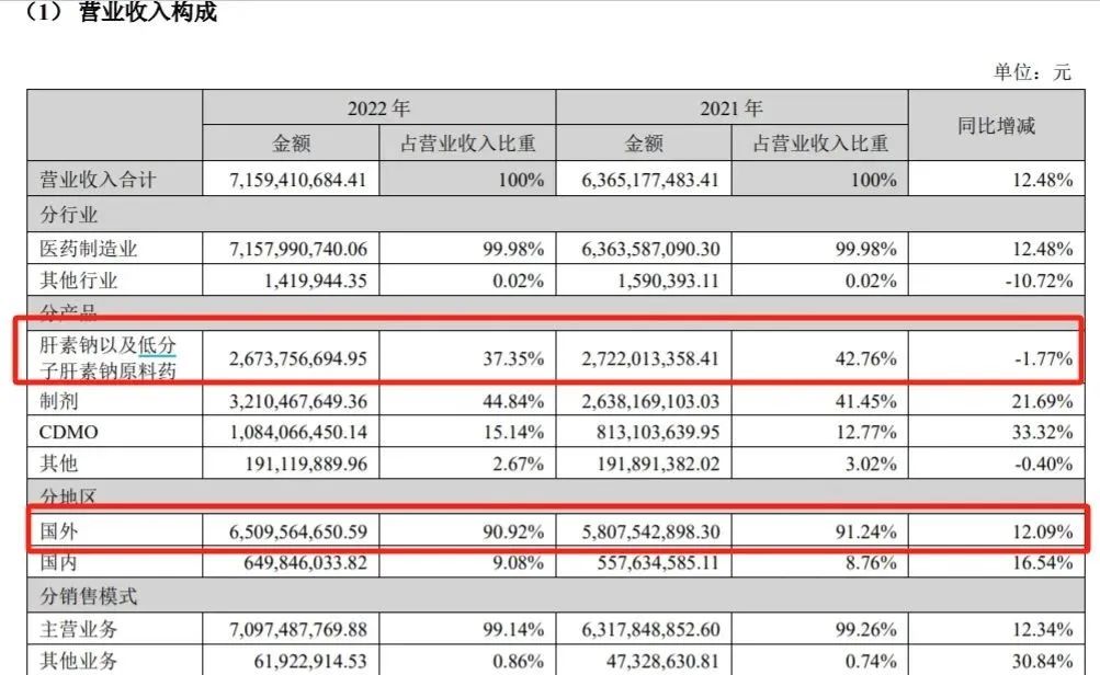 A股史上最大电诈案涉案近1亿元！公司公告：遭遇电信诈骗，已立案