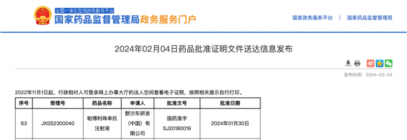 第13个！可瑞达®在华新添晚期胆道癌适应证