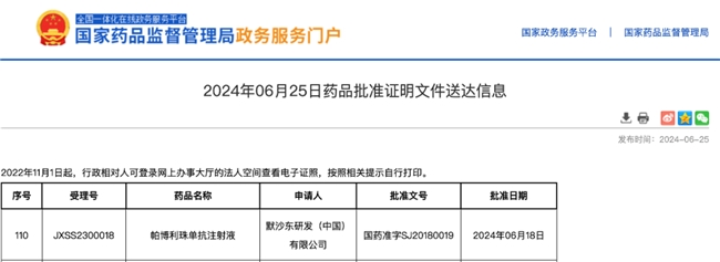 K药获批新适应证,突破HER2阳性晚期胃癌治疗10年瓶颈